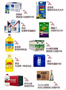 京东超市2016年食品饮料销售大数据新鲜出炉 食品销售趋势全解析